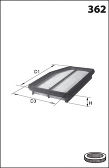 ELP9139 MECAFILTER