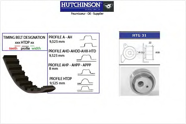 KH02 HUTCHINSON