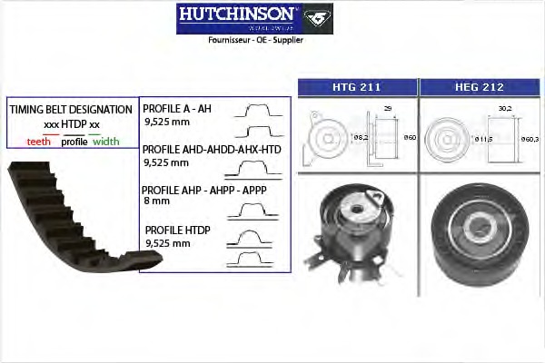 KH225 HUTCHINSON