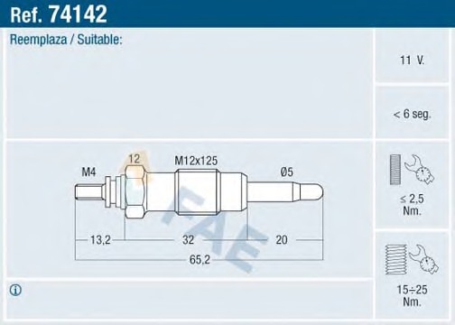 74142 FAE