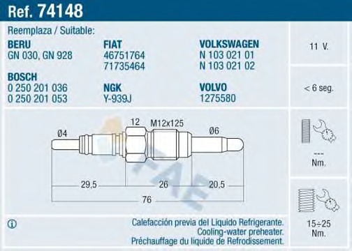 74148 FAE