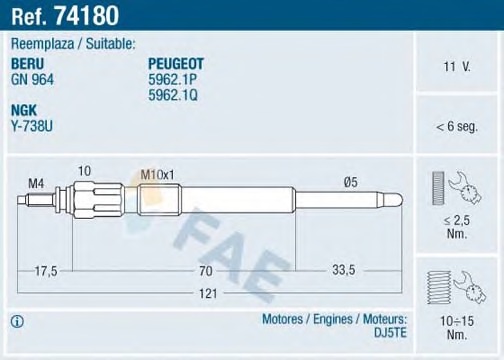 74180 FAE