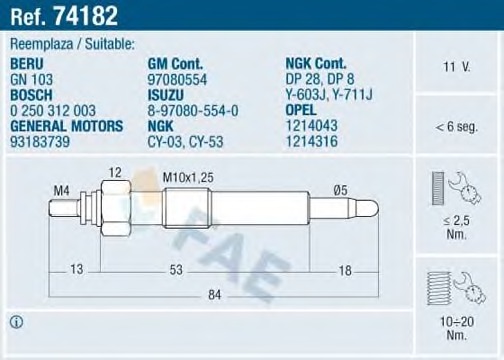 74182 FAE