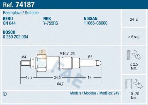 74187 FAE