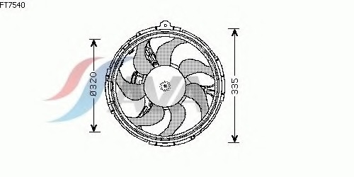 FT7540 AVA QUALITY COOLING