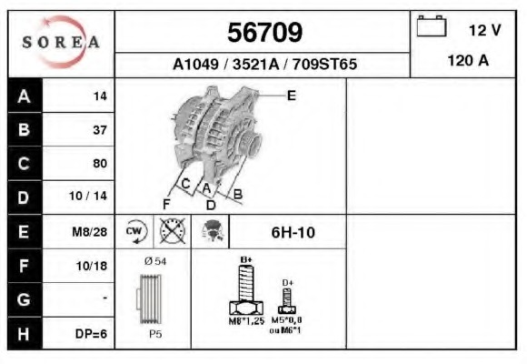 56709 EAI