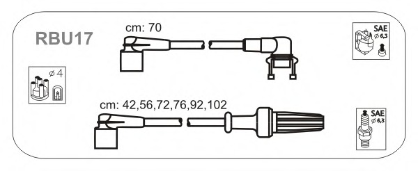 RBU17 JANMOR