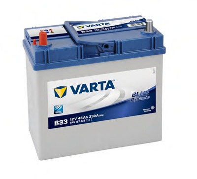 545157033 VARTA