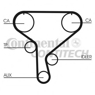 CT1046K1 CONTITECH