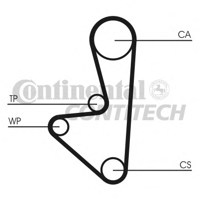 CT1067K1 CONTITECH