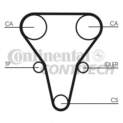 CT1069K1 CONTITECH