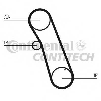 CT616 CONTITECH