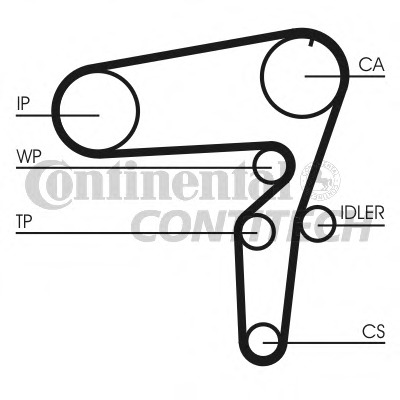 CT1076K2 CONTITECH