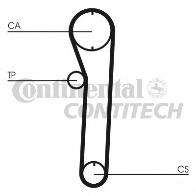 CT680 CONTITECH