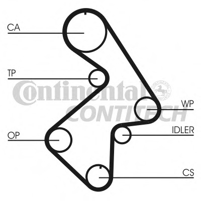 CT998K1 CONTITECH