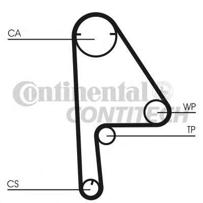 CT1081K1 CONTITECH