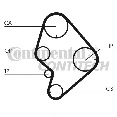 CT723K1 CONTITECH