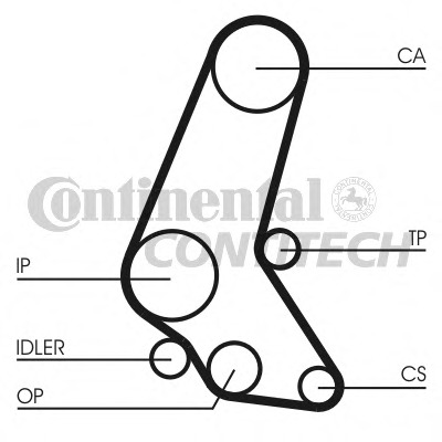 CT748 CONTITECH