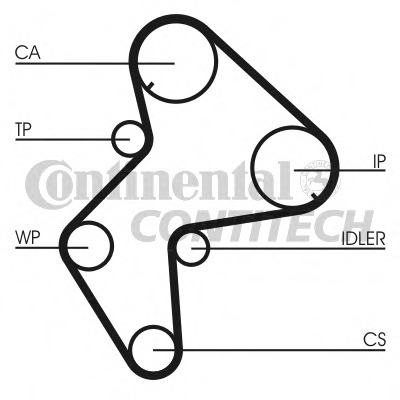 CT772WP1 CONTITECH