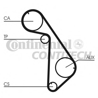 CT825 CONTITECH