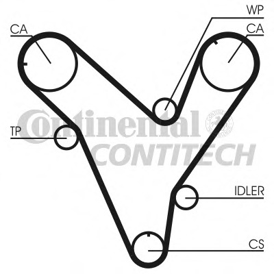 CT829 CONTITECH