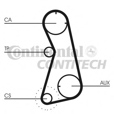 CT869K1 CONTITECH