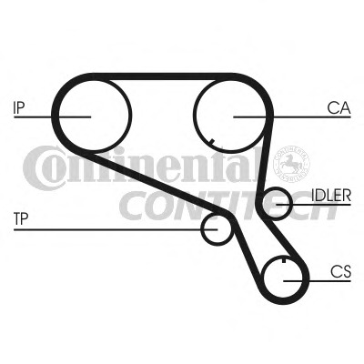 CT952 CONTITECH