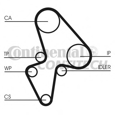 CT906WP1 CONTITECH