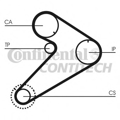 CT921K2 CONTITECH