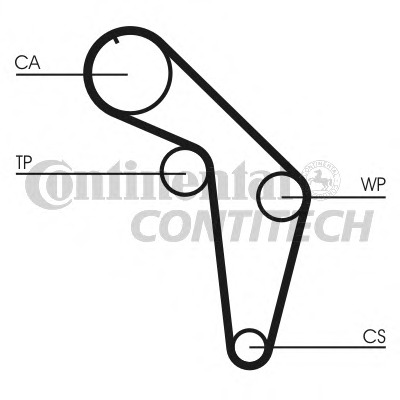 CT926K1 CONTITECH