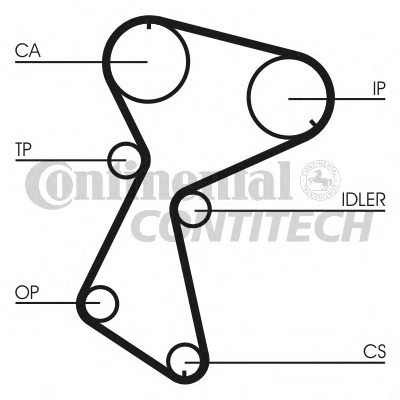 CT935K1 CONTITECH