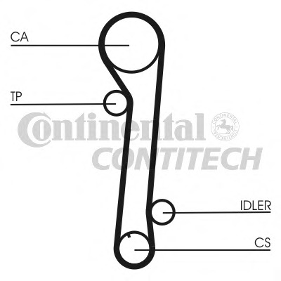 CT937K2 CONTITECH