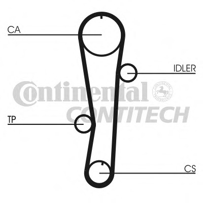 CT942K1 CONTITECH