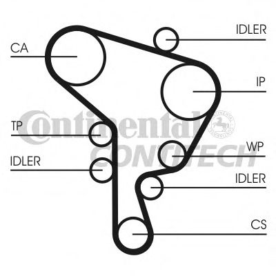 CT1044WP1 CONTITECH