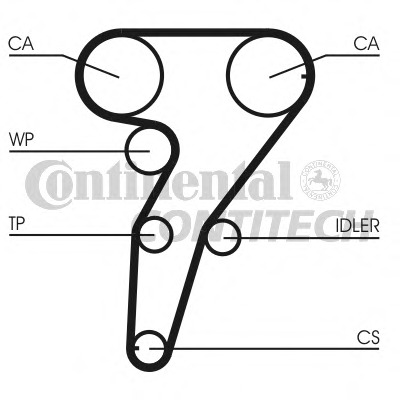 CT947K2 CONTITECH