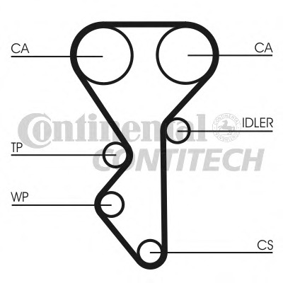 CT955K2 CONTITECH