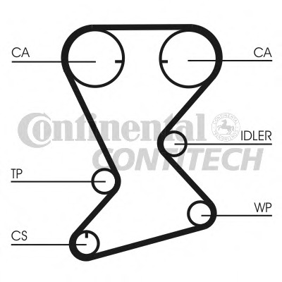 CT1108 CONTITECH