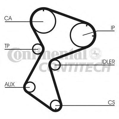 CT966 CONTITECH