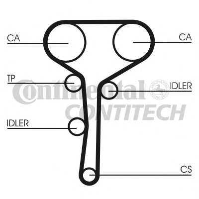 CT977K1 CONTITECH