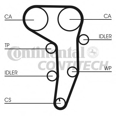 CT1051WP1 CONTITECH