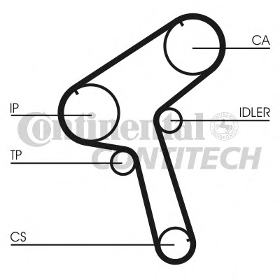 CT917 CONTITECH