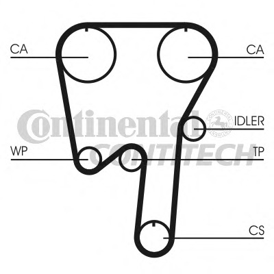 CT981 CONTITECH