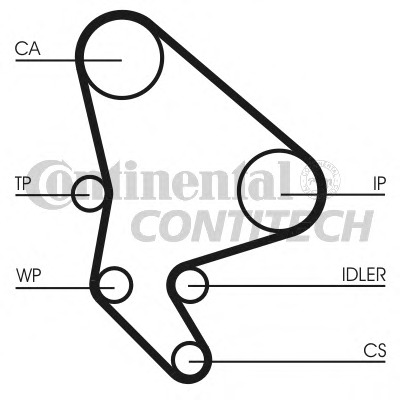 CT986WP2 CONTITECH