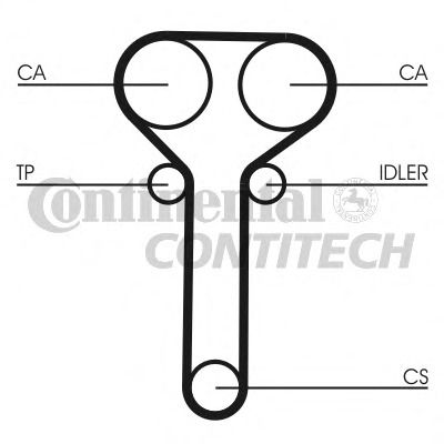 CT978K1 CONTITECH