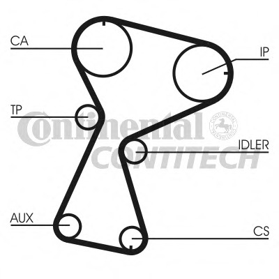 CT1026K1 CONTITECH