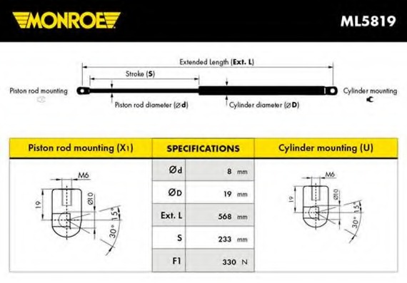 ML5819 MONROE