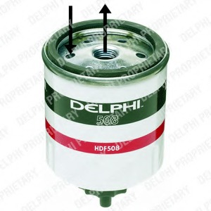 HDF508 DELPHI