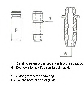 01S2755 METELLI