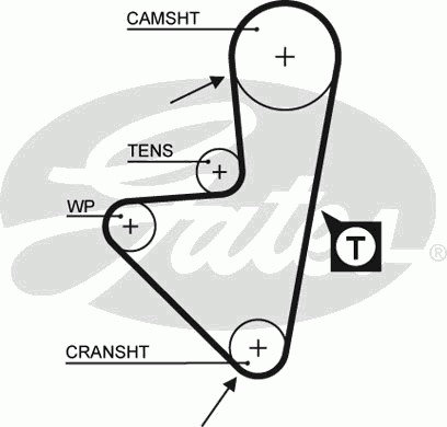 5127XS GATES