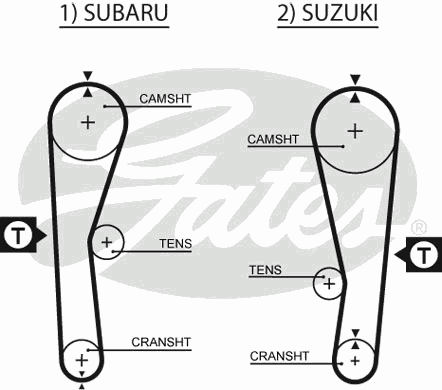 5240XS GATES